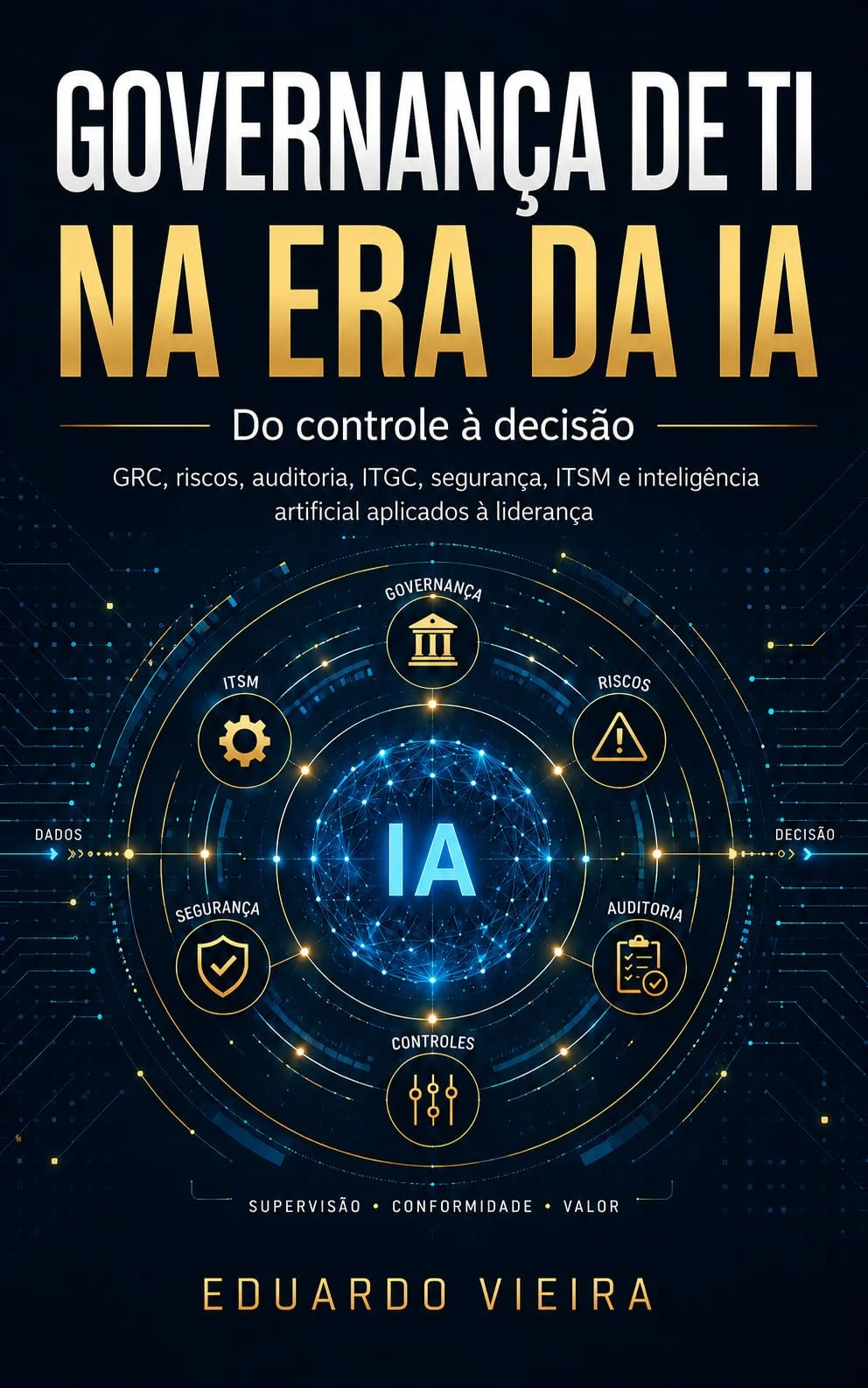 Capa do livro Governança de TI na Era da IA, de Eduardo Vieira