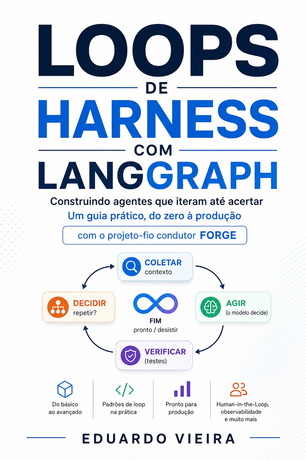 Capa do livro Loops de Harness com LangGraph, de Eduardo Vieira