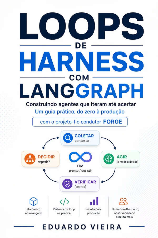 Capa do livro Loops de Harness com LangGraph, de Eduardo Vieira