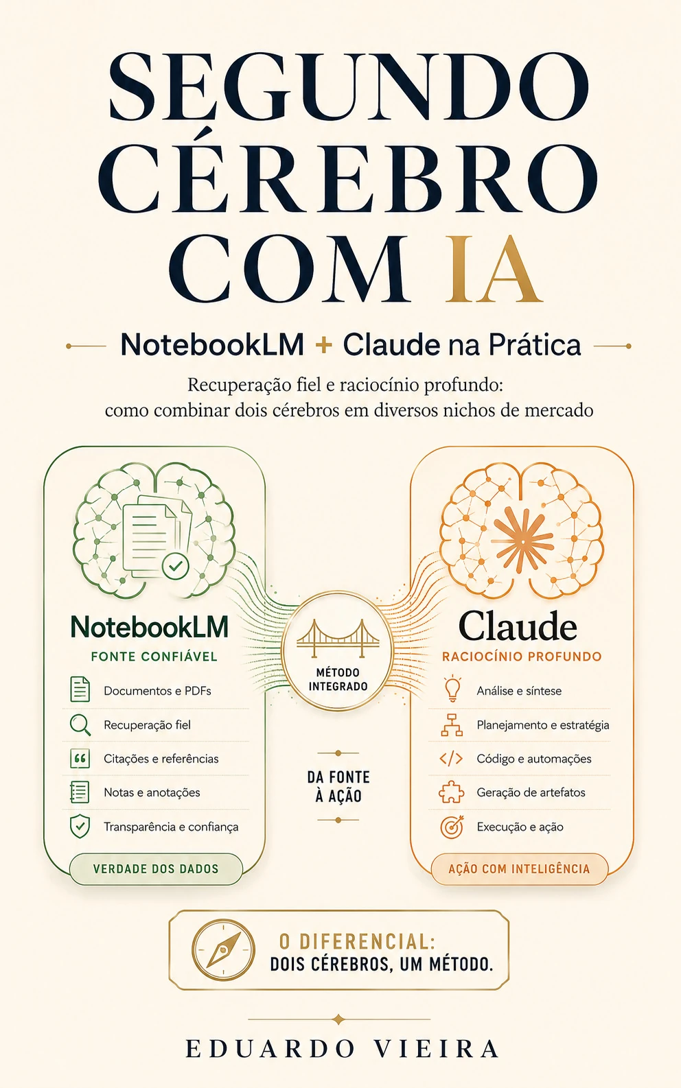 Capa do livro Segundo Cérebro com IA, de Eduardo Vieira