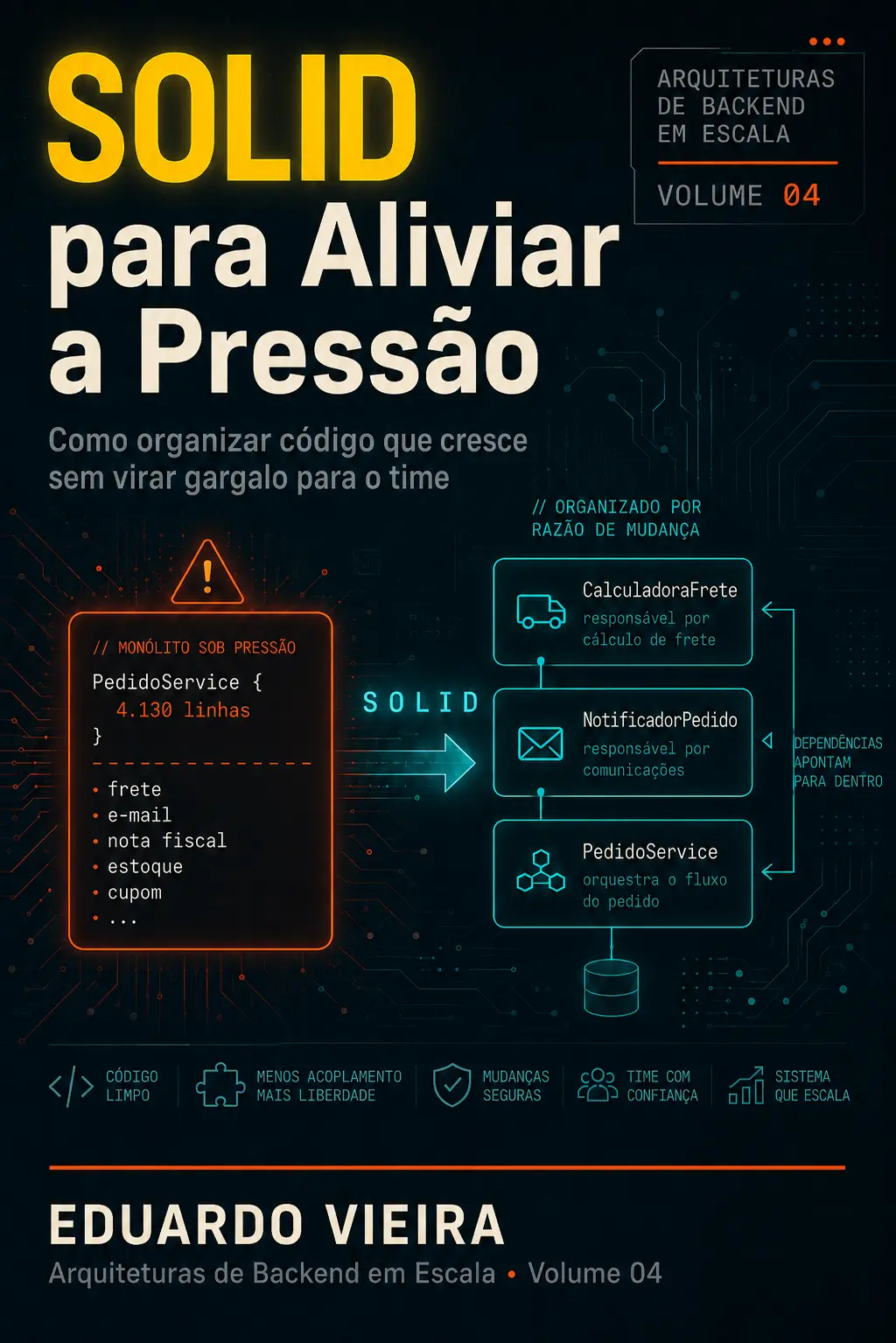 Capa do livro SOLID para Aliviar a Pressão, de Eduardo Vieira